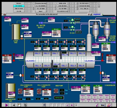 example graphic